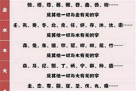 代表財富的字|2022取名必看！名字有「菲」象徵自由、「這個字」。